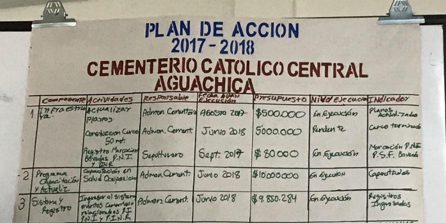 El balance de 7 organizaciones sobre la búsqueda de personas dadas por desaparecidas